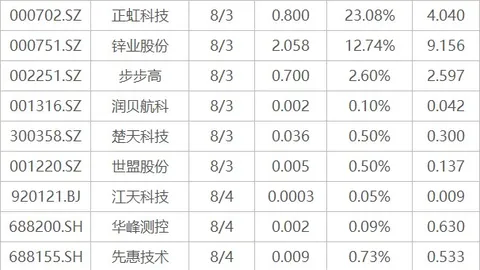 电竞焦点战来袭，悬念重重引粉丝狂热